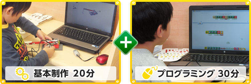 基本制作20分+プログラミング30分